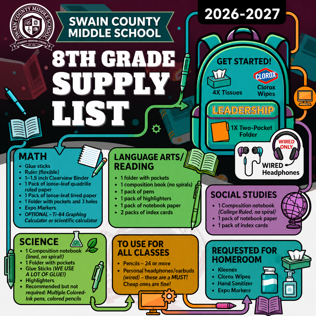8th grade supply list for Swain Middle School, 2026-2027, detailing required items per subject.