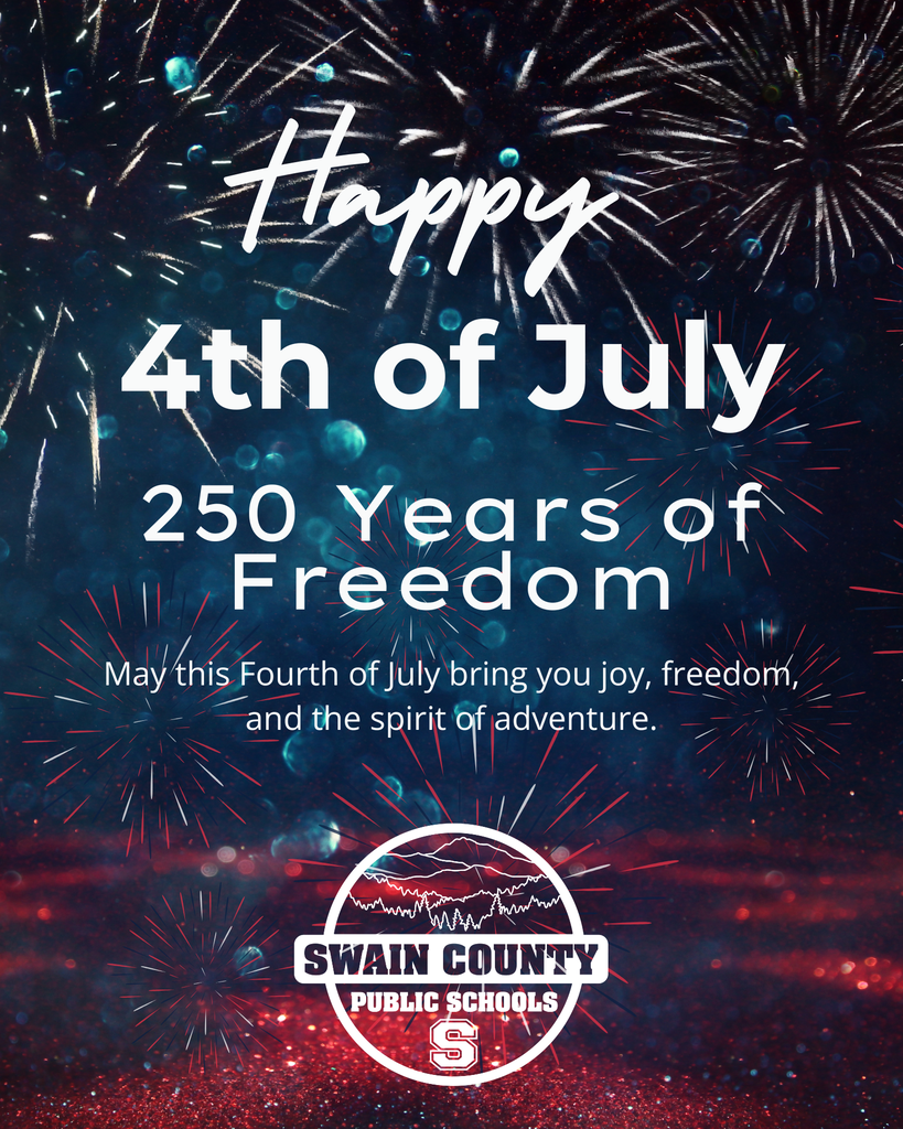 Happy 4th of July poster