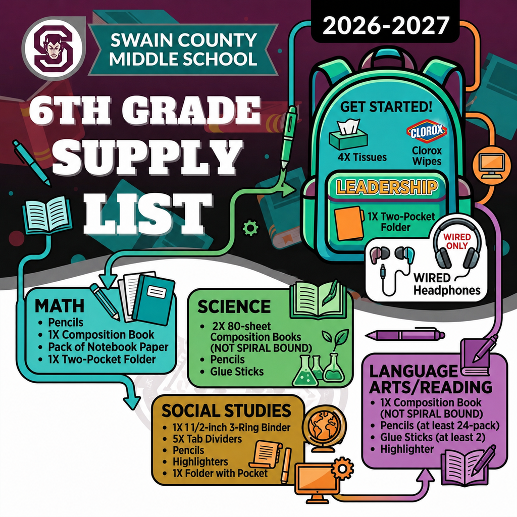 6th grade supply list for Swain Middle School, 2026-2027, detailing required items per subject.