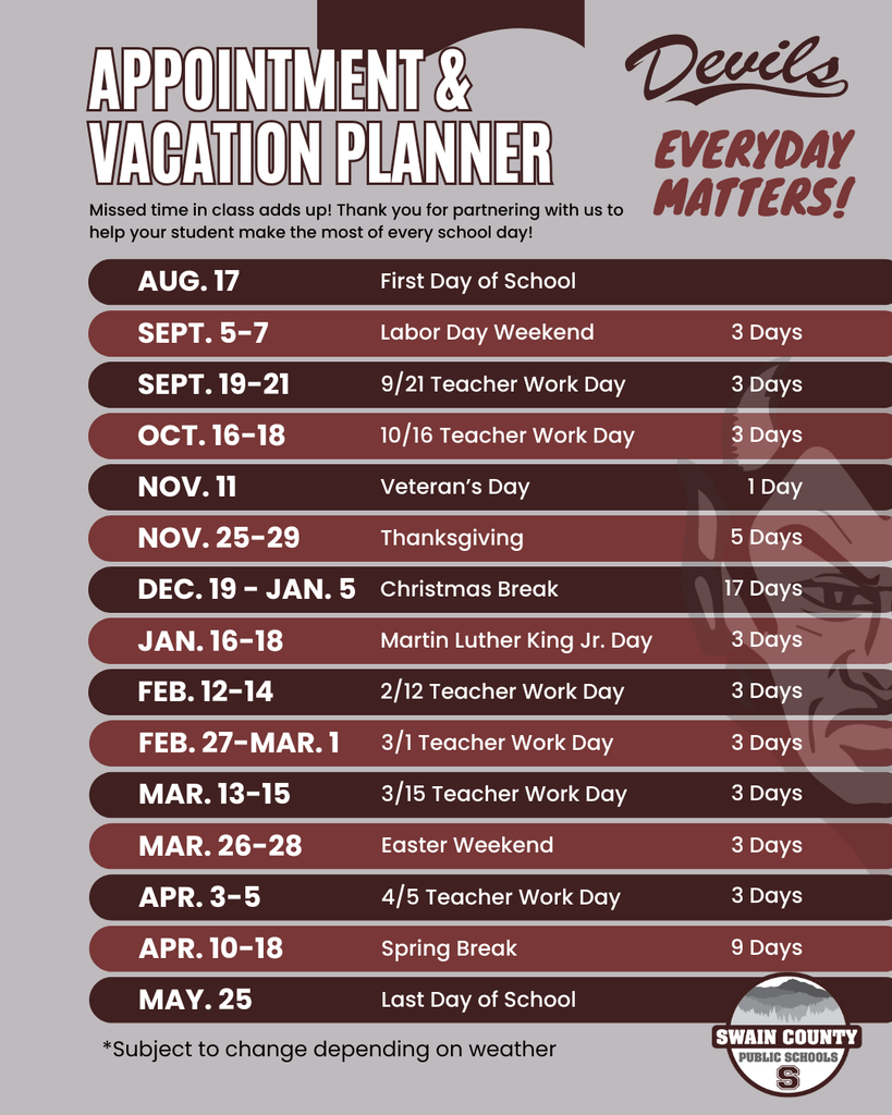 An informational graphic from Swain County Public Schools titled "Appointment & Vacation Planner" and "Devils EVERYDAY MATTERS!" with the school district logo at the bottom right and a devil graphic background. A maroon table with white text lists important dates, holidays, and teacher work days throughout the school year. It provides the dates, description, and number of consecutive days off for each event, starting with the "First Day of School" on "AUG. 17" and ending with the "Last Day of School" on "MAY. 25." A note states, "*Subject to change depending on weather." Text at the top states: "Missed time in class adds up! Thank you for partnering with us to help your student make the most of every school day!"
