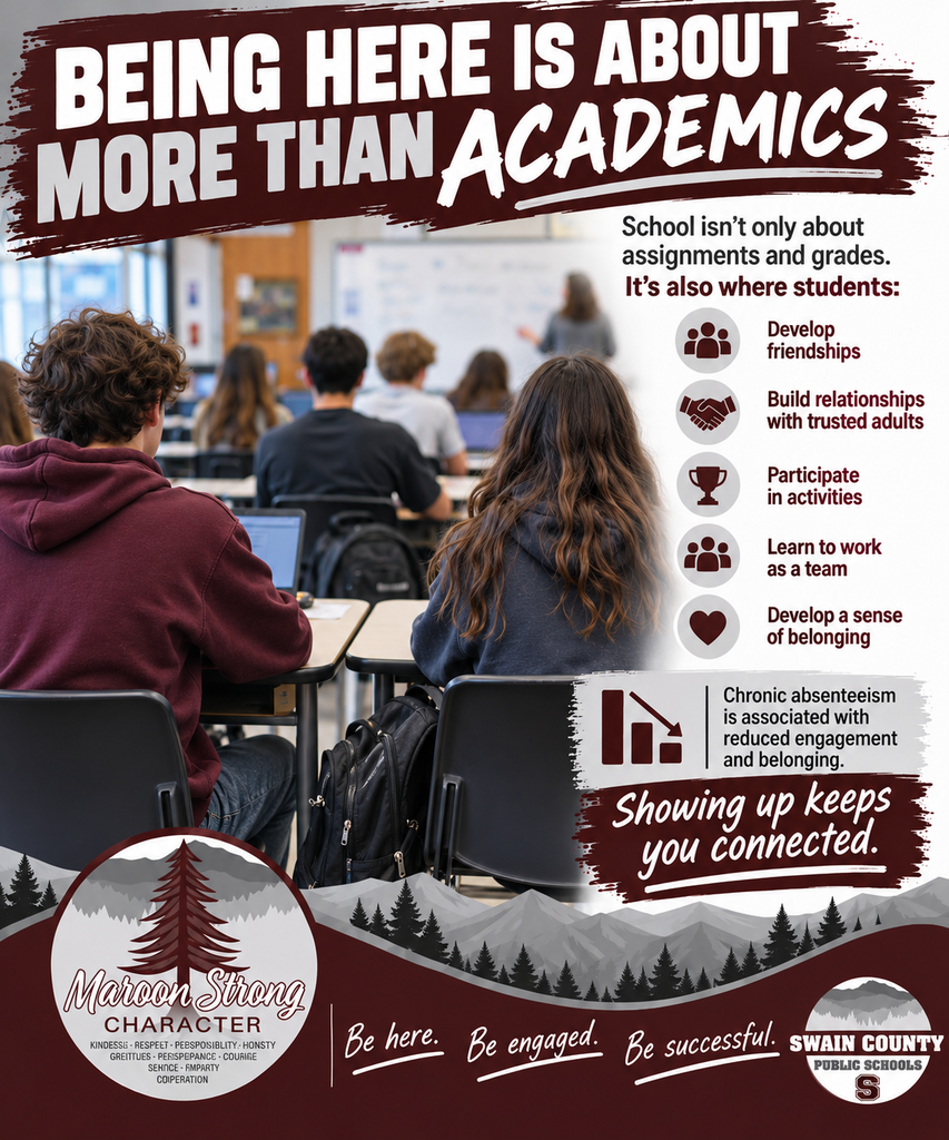 Infographic titled "Being Here Is About More Than Academics" featuring a classroom background with students at desks. Text outlines that school is where students develop friendships, build relationships with trusted adults, participate in activities, work as a team, and develop a sense of belonging. A section highlights that chronic absenteeism reduces engagement, emphasizing "Showing up keeps you connected." Features the Swain County Public Schools logo and the "Maroon Strong Character" emblem.