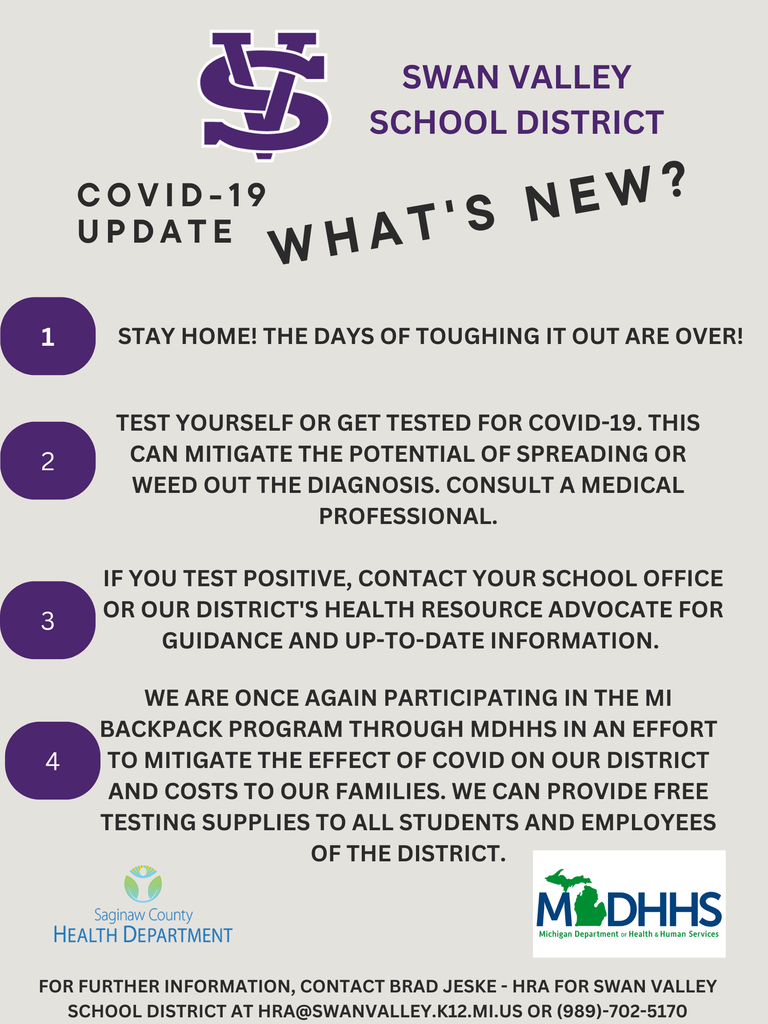Covid Tests
