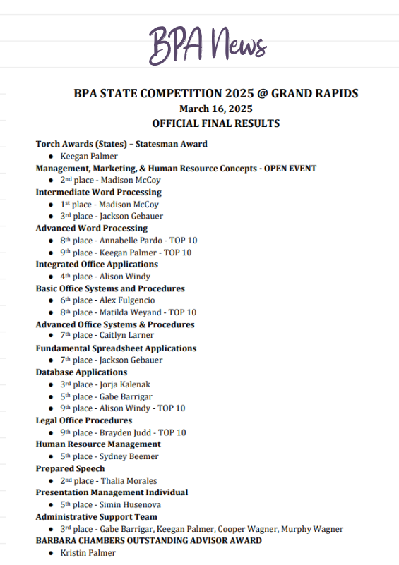 2025 BPA State Competition - Swan Valley Results