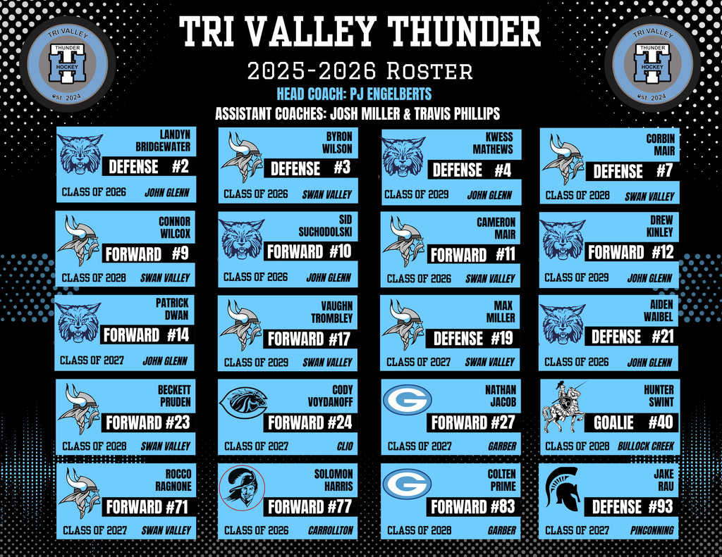 Tri Valley Roster