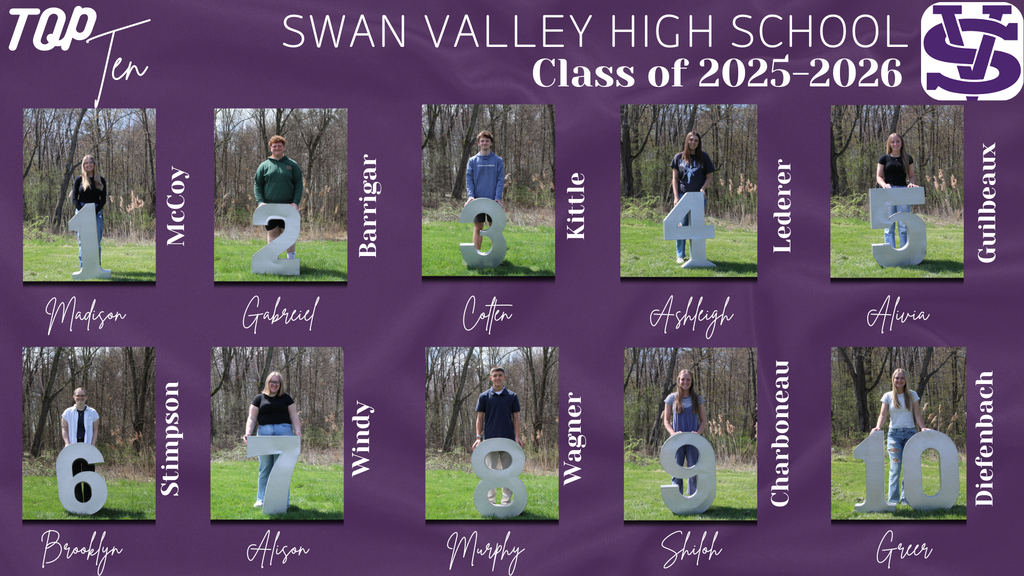 Congrats, Top Ten!