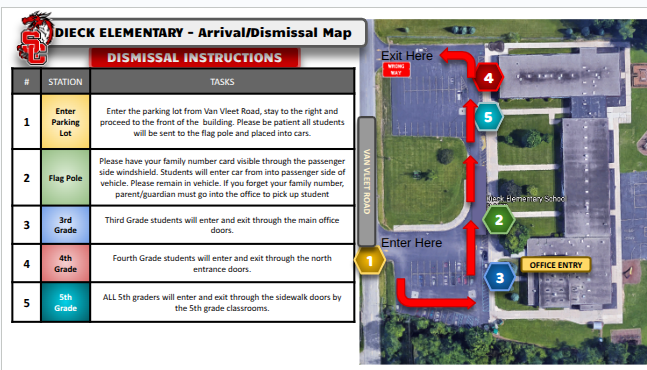 Dismissal Safety Reminder & Drop-Off Expectations