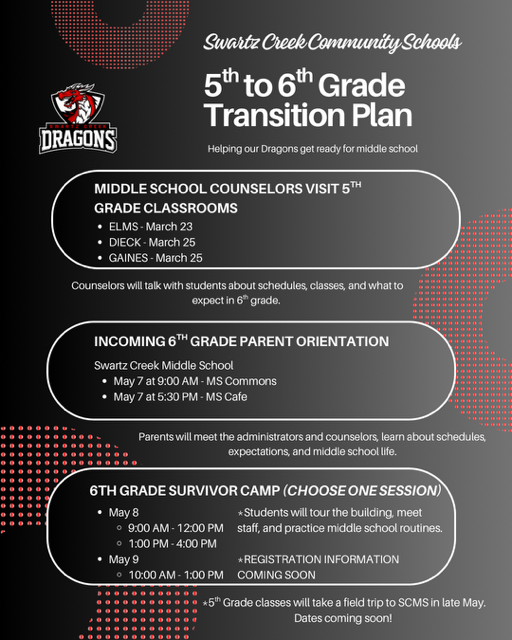 5th to 6th grade transition plan