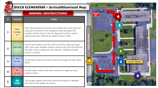 Arrival  Instructions with Map