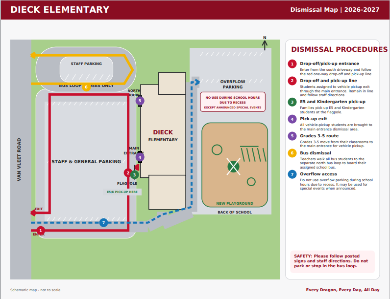 Dieck Dismissal Procedures with Map