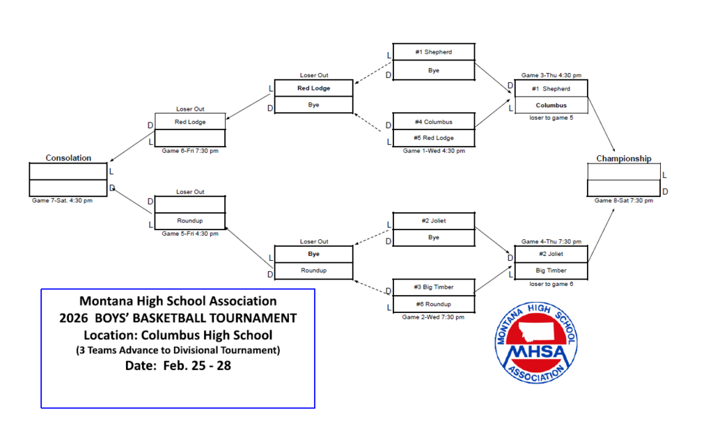 02-26-2026 Boys 4B Bracket update