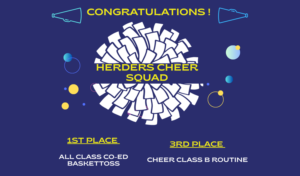 Congratulations to the Herders Cheer Squad for earning 1st place basket toss and 3rd place Cheer Class B Routine at Cheer Fest.