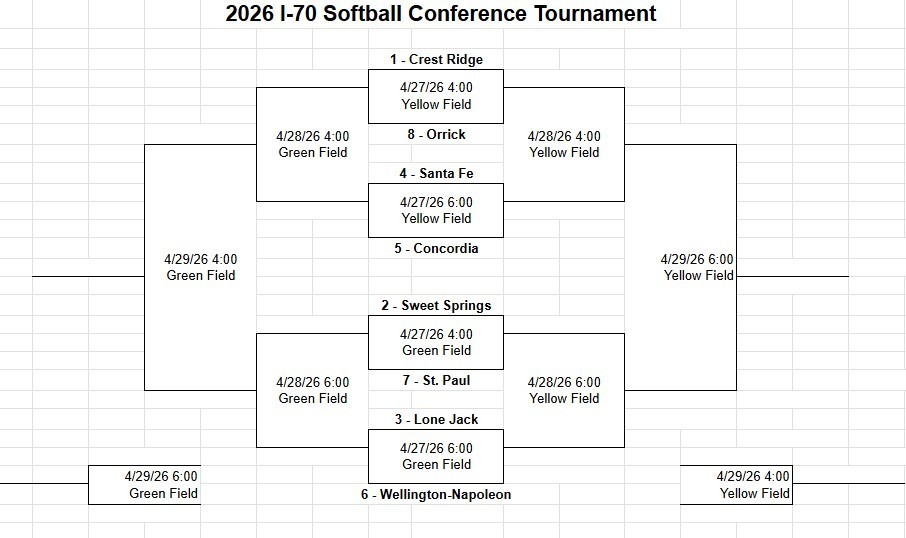 Bracket