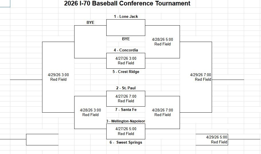 Bracket