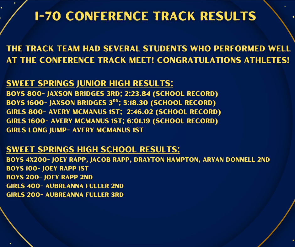 track