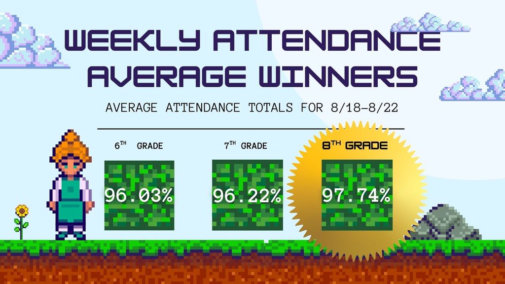 Great First Week at SMS!!!
