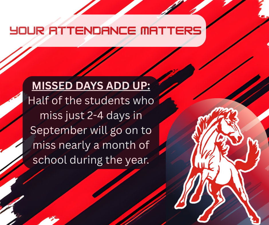 Your Attendance Matters. Missed days add up: Half of the students who miss just 2-4 days in September will go on to miss nearly a month of school during the year.