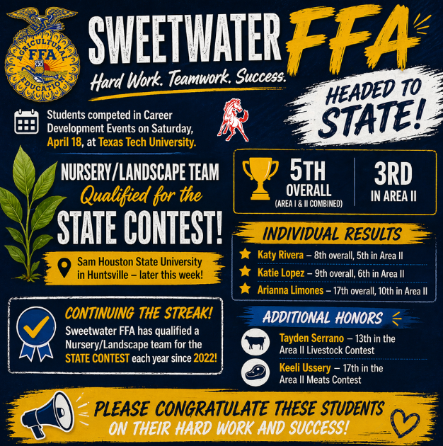 Sweetwater FFA Success