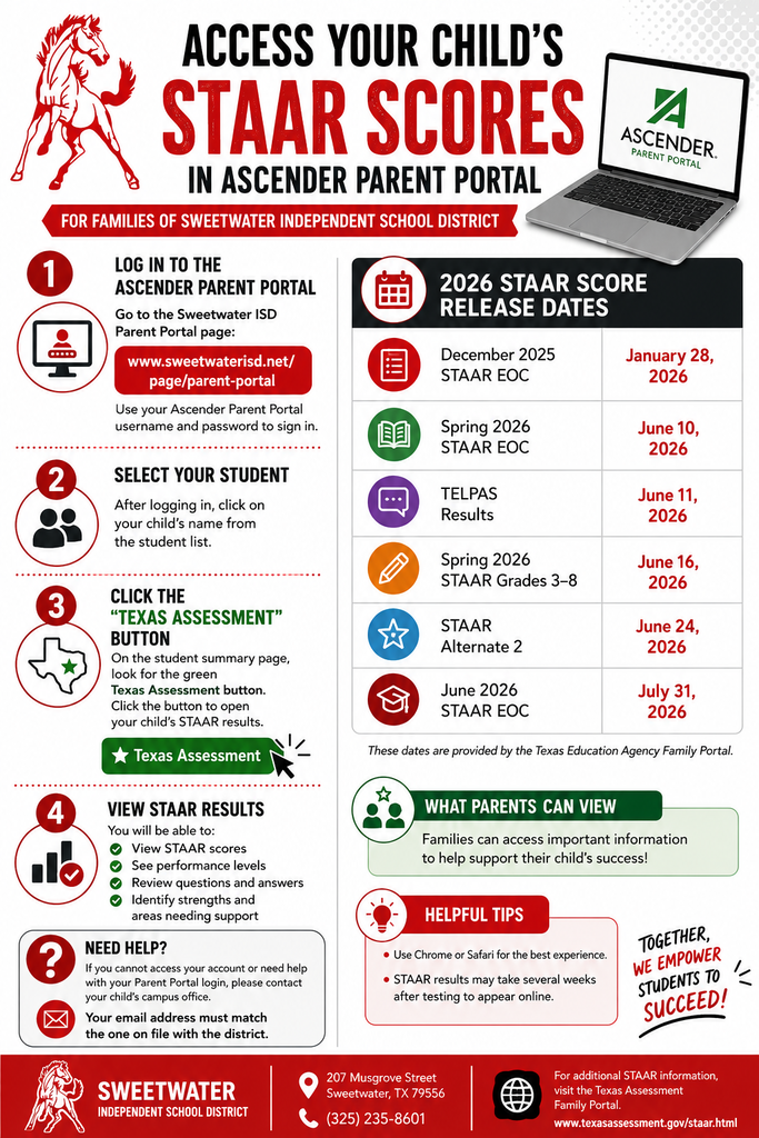 Access STAAR scores