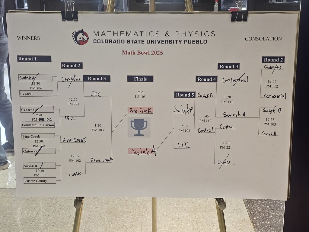 Math Bowl Bracket