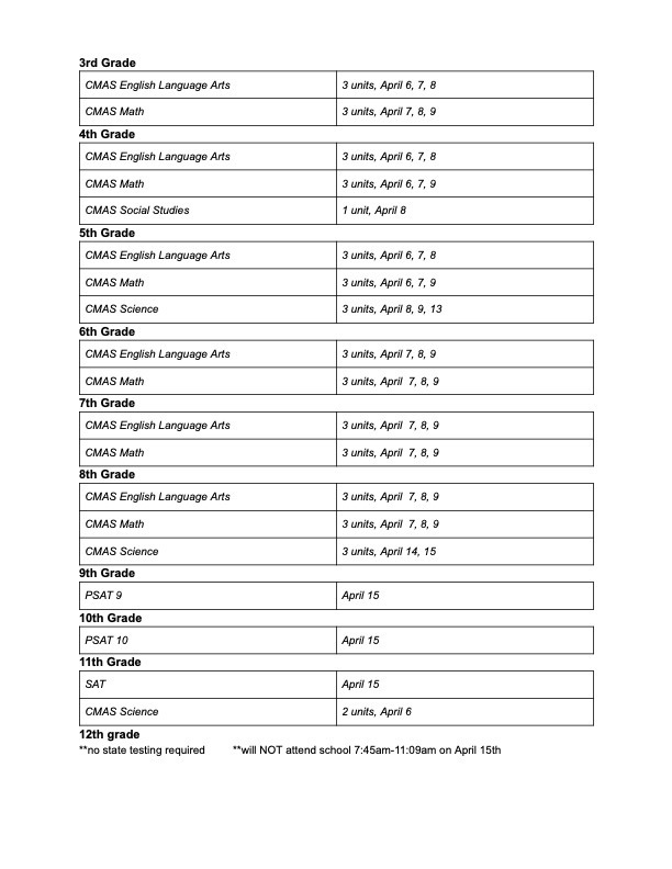CMAS Information for Parents
