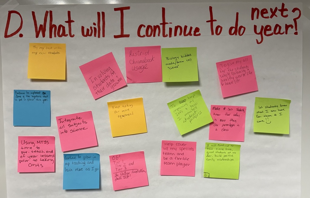 End of Year Reflections