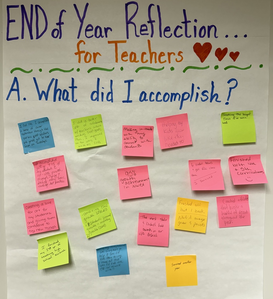 End of Year Reflections