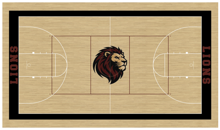 New Gym Floor Design