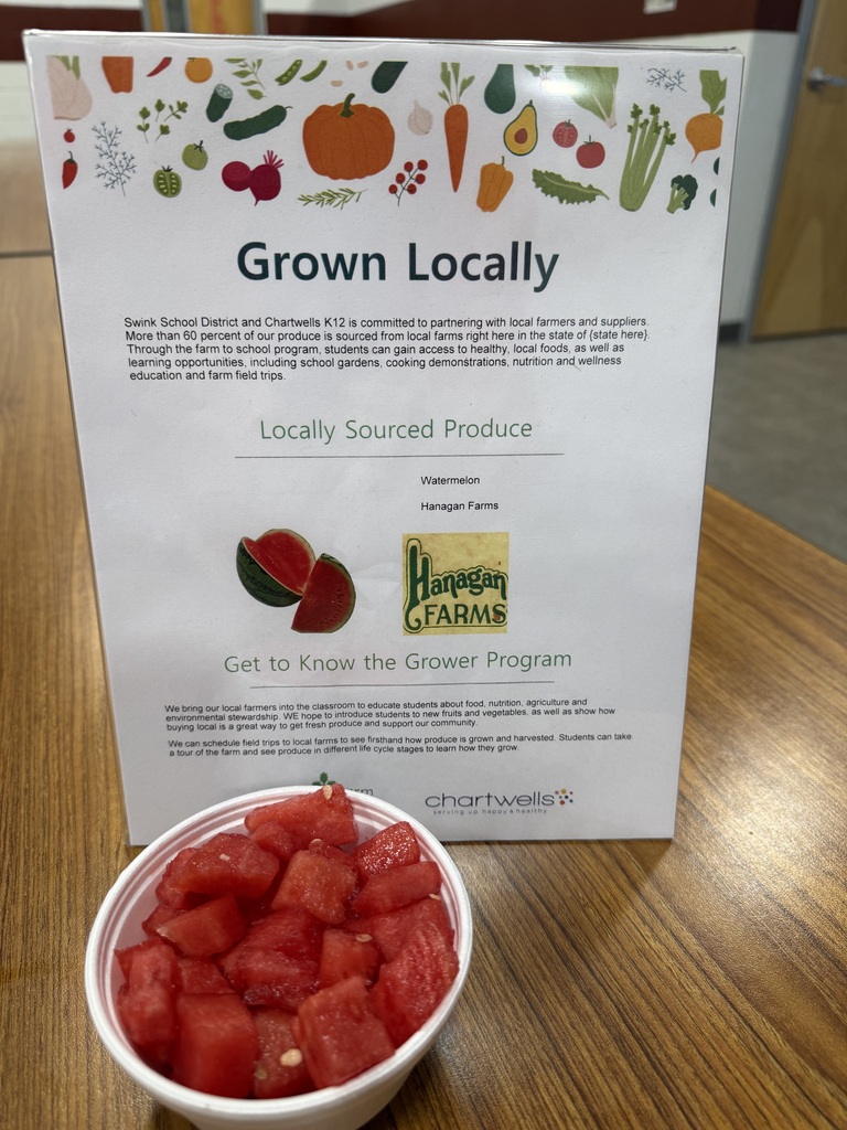 Locally Grown Produce