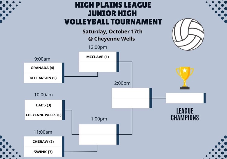 JH Volleyball Tournament Bracket