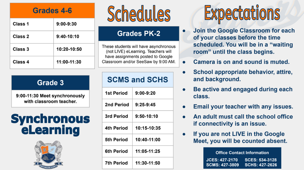 Synchronous eLearning
