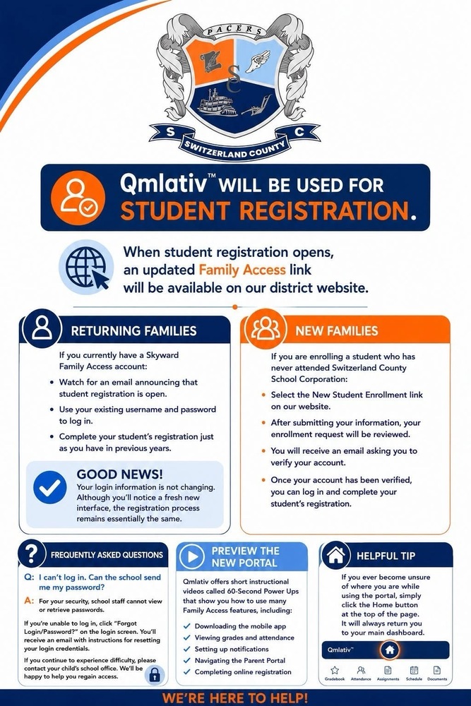 Qmlativ/Registration