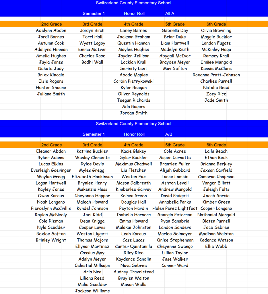 honor roll
