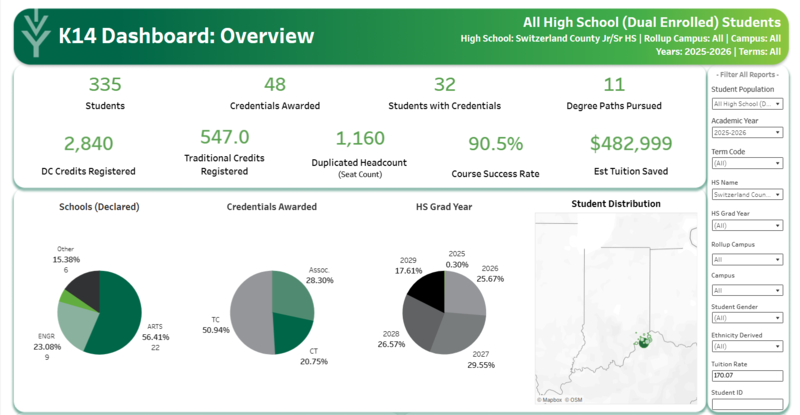 Switzerland County High School + Ivy Tech Madison