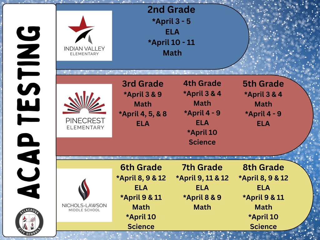 acap test dates