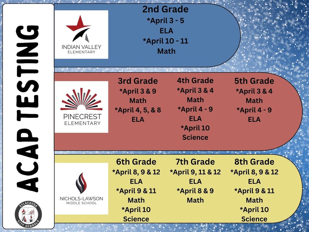 acap test dates