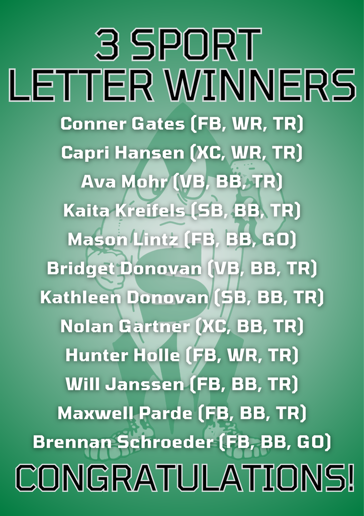 Congratulations to our two and three sport letter winners!
