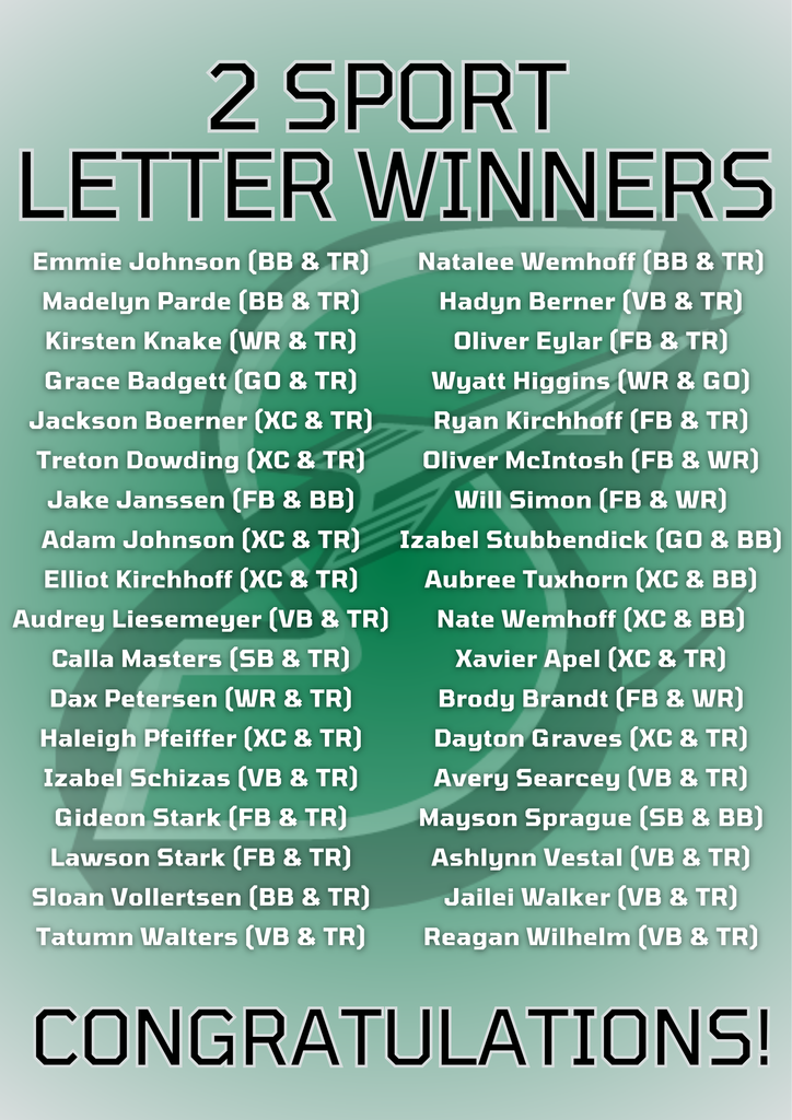 Congratulations to our two and three sport letter winners!