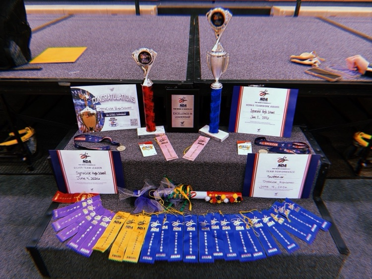 Awards Haul