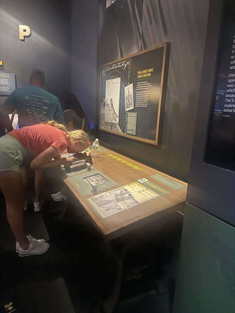 Spy Museum