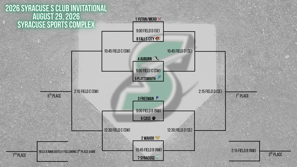 2026 S-Club Softball Tournament Bracket