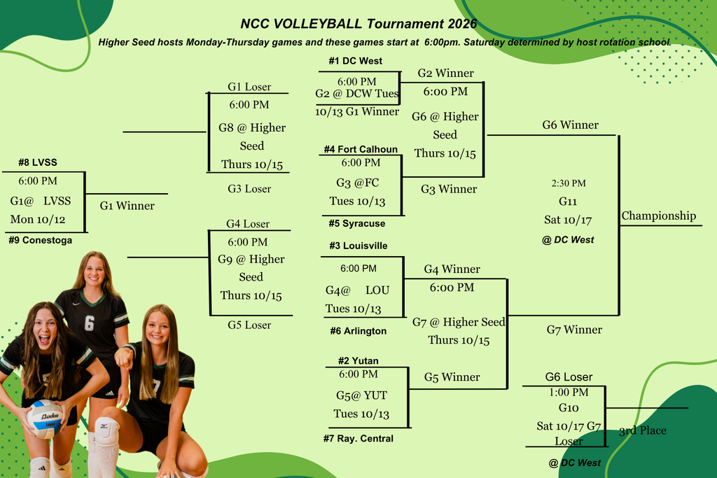 Nebraska Capitol Conference Volleyball Tournament