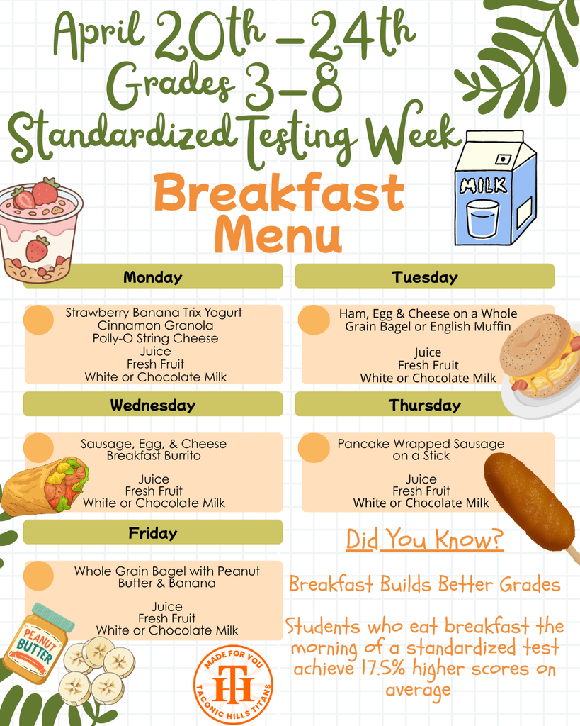Testing Week Breakfast 2026