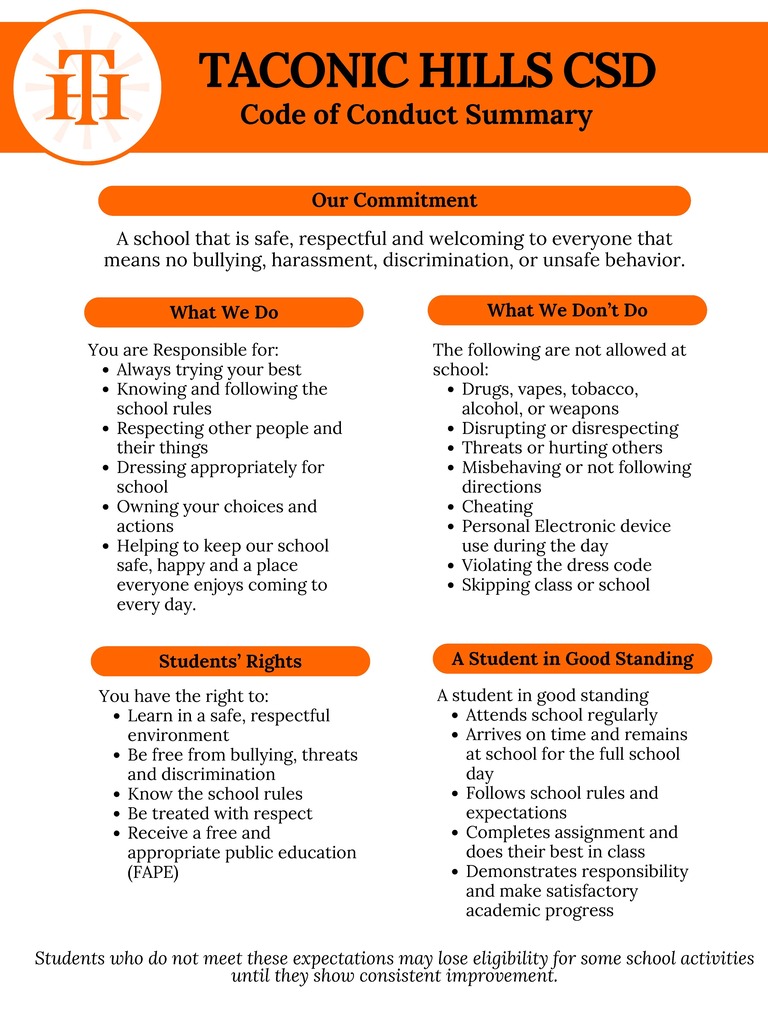 Code of Conduct Summary 26-27