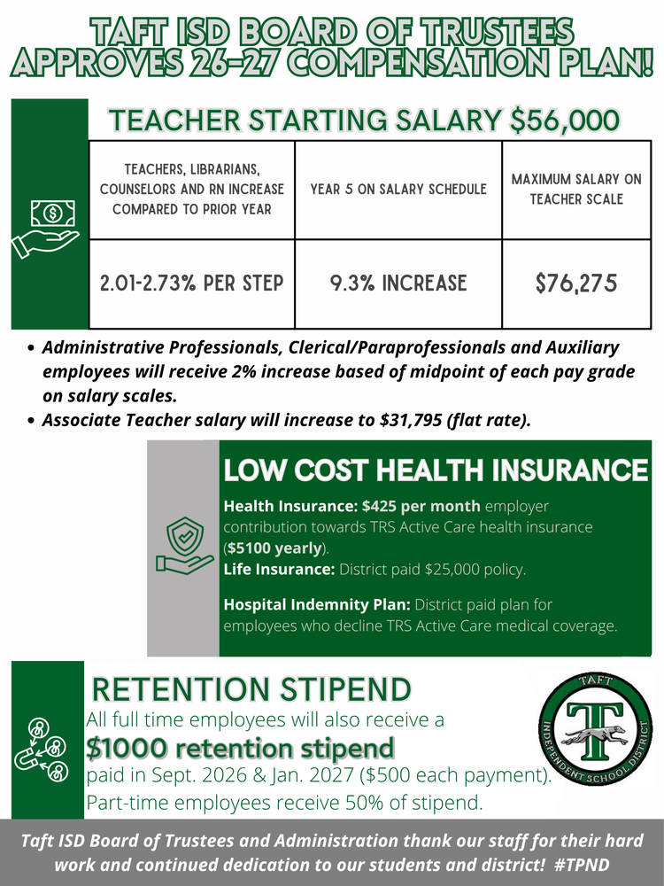 26-27 Compensation Plan