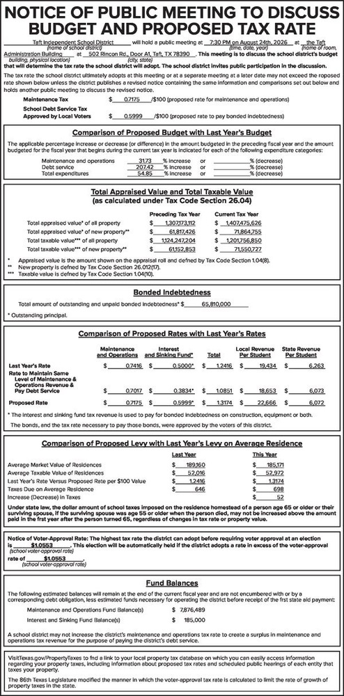 Notice of Public Meeting to Discuss Budget and Proposed Tax Rate