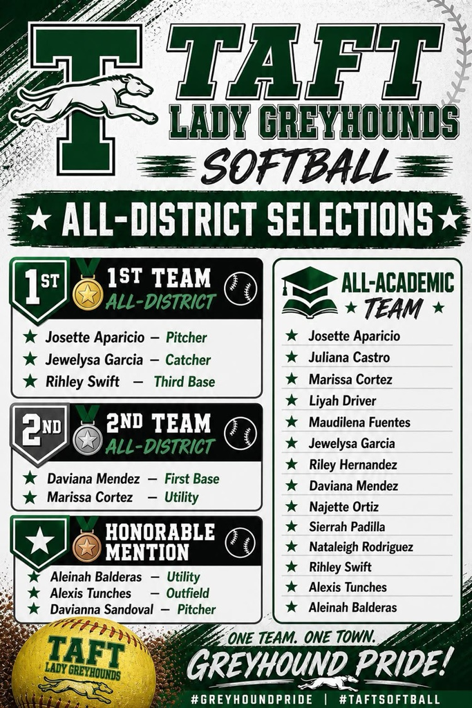 All District Softball