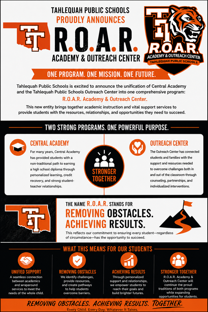 Name Change Infographic