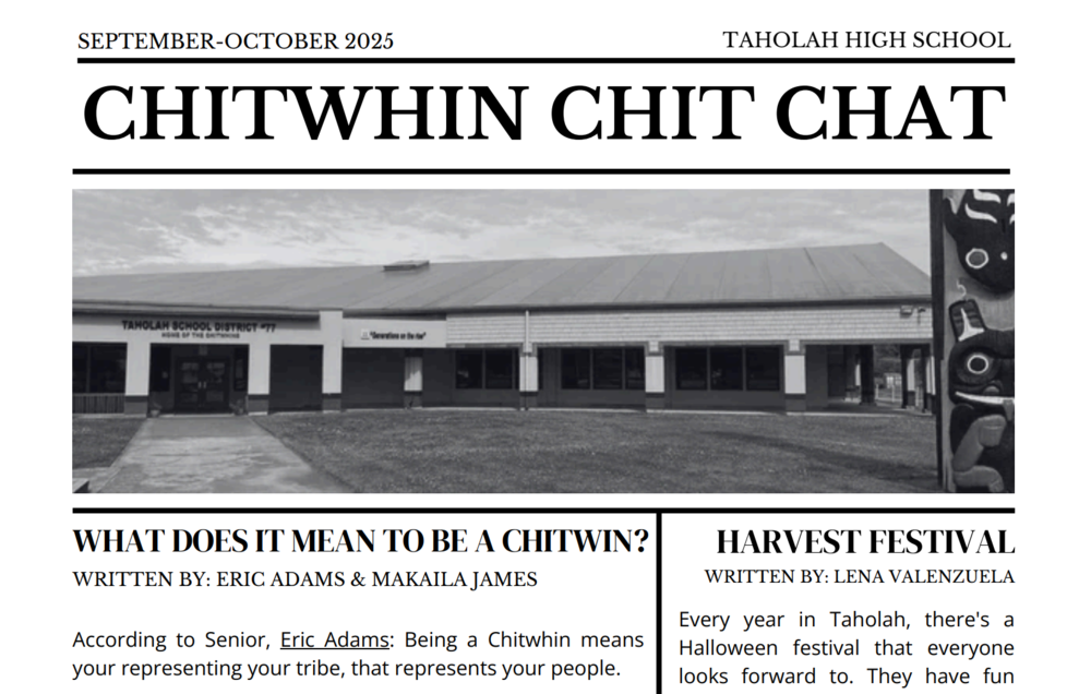 Chitwhin Chit Chat