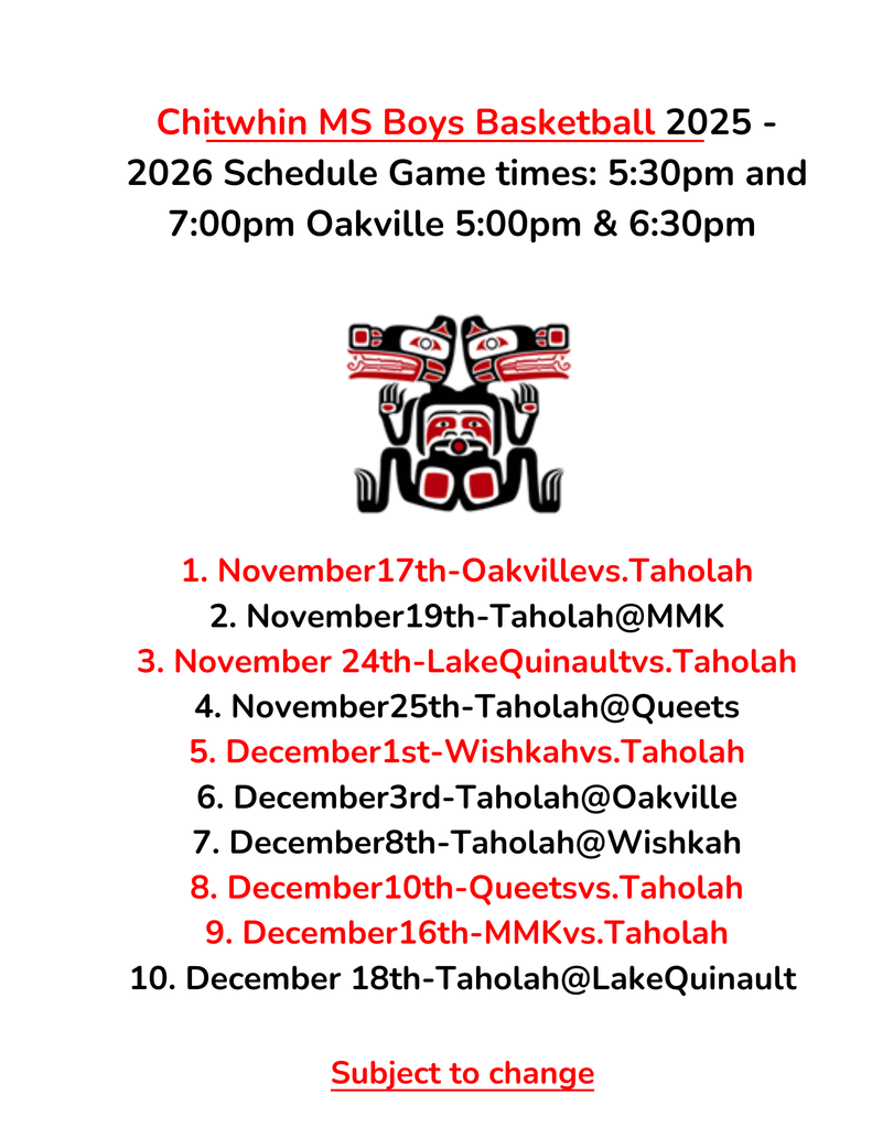 MS Chitwhins Boys Basketball Schedule
