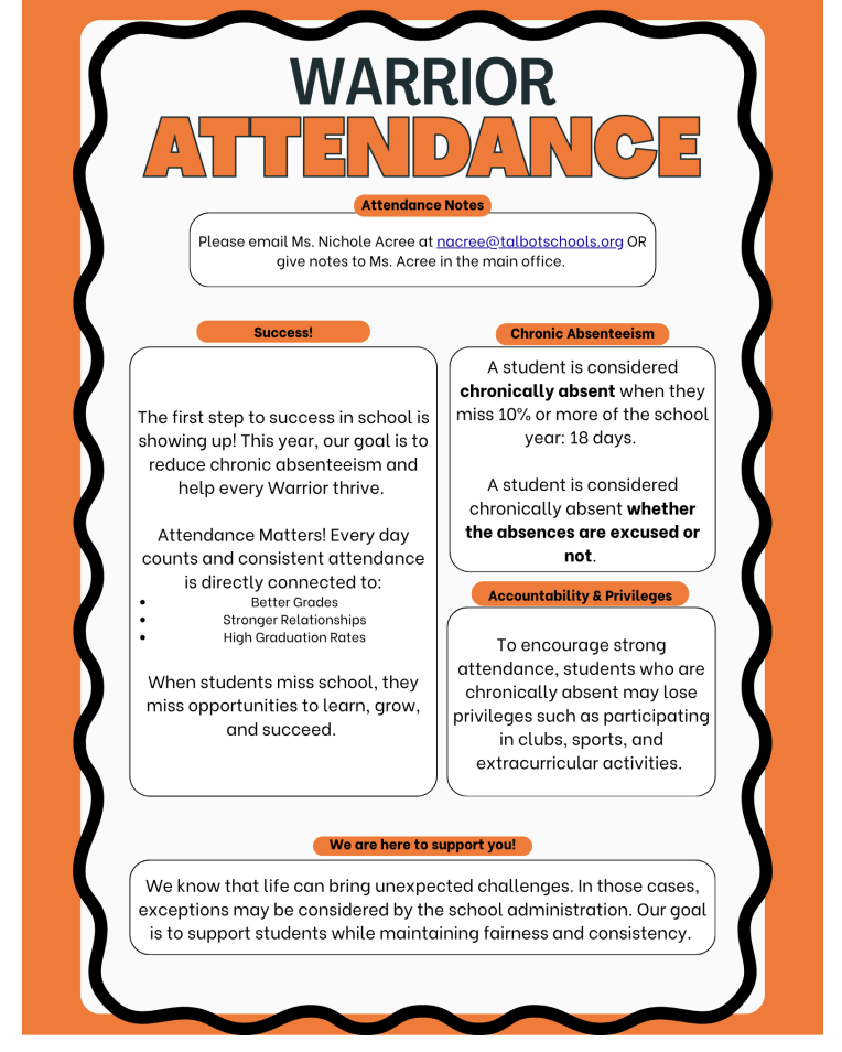 attendance